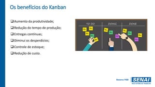 Os benefícios do Kanban
Aumento da produtividade;
Redução do tempo de produção;
Entregas contínuas;
Diminui os desperdícios;
Controle de estoque;
Redução de custo.
 