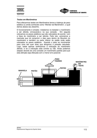 Espírito Santo
___________________________________________________________________________________________________
___________________________________________________________________________________________________
SENAI
Departamento Regional do Espírito Santo 113
Testes em Manômetros
Para efetuarmos testes em Manômetros temos a balança de peso
estático ou ainda conhecido como “Aferidor de Manômetro”, o qual
damos abaixo seu desenho.
O funcionamento é simples: instalamos no testador o manômetro
a ser aferido, enroscando-o na sua conexão. Em seguida
colocamos os pesos estáticos que são calculados de acordo com
a faixa do manômetro a ser aferido. Feito isto, acionamos a
manivela que irá comprimir o óleo para dentro do Bourdon do
manômetro e também na parte inferior do pistão onde estão
colocados os pesos estáticos. Quando o peso se movimentar
para cima isto quer dizer que atingimos a pressão calculada.
Logo, basta apenas verificarmos a indicação do manômetro
aferido, e se a indicação está correta ou não. Ainda podemos
adaptar através de uma conexão um manômetro padrão para que
esta aferição seja efetuada com o menor erro possível.
 
