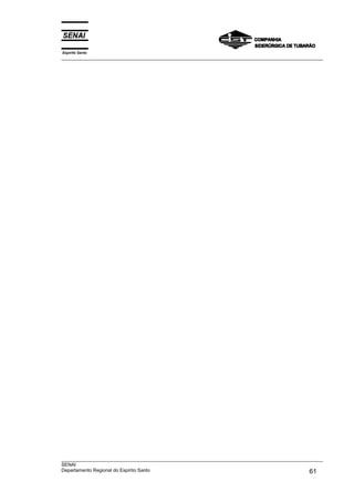 Espírito Santo
___________________________________________________________________________________________________
___________________________________________________________________________________________________
SENAI
Departamento Regional do Espírito Santo 61
 