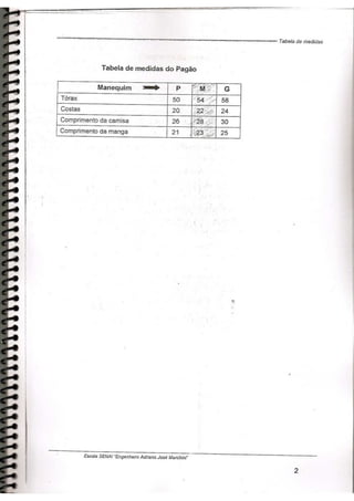 Senai modelageminfantil-150326112330-conversion-gate01