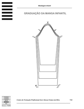 Modelagem Infantil
________________________________________________________________________
Centro de Formação Profissional José Alencar Gomes da Silva
______________________________________________________________________
142
GGRRAADDUUAAÇÇÃÃOO DDAA MMAANNGGAA IINNFFAANNTTIILL
 