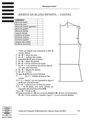Modelagem Infantil
________________________________________________________________________
Centro de Formação Profissional José Alencar Gomes da Silva
______________________________________________________________________
137
BBÁÁSSIICCOO DDAA BBLLUUSSAA IINNFFAANNTTIILL –– CCOOSSTTAASS
1. Trace um ângulo reto marcando a letra A
no seu vértice.
2. A – B  altura da cava
3. A – C  a altura das costas.
4. esquadre B e C para a direita.
5. C – D  altura do quadril.
6. B – E 1/4 do contorno do busto.
7. C – F  ¼ do contorno da cintura. ligue E
à F com uma linha reta.
8. A – G  largura do decote.
9. G – H  2,5 cm.
10.ligue A ao H com curva francesa.
11. A – I  metade da largura das
costas
12.I – J  desça 1 cm em esquadro e ligue J
ao H com uma linha reta.
13.J – K  entre 0,5 cm na linha do ombro
14.L  de K desça uma linha vertical em
esquadro até encontra a linha B-E
15.L – M 1/3 de L a K.
16.ligue os pontos J – M com curva de alfaiate e M – E com curva francesa
D – N 1/4 do contorno d quadril. Ligue F – U com curva de alfaiate.
TAMANHO
Altura do busto
Altura da cava
Altura da cintura (gancho)
altura do quadril
Altura do decote
Largura decote
contorno do busto
Contorno cintura
Contorno quadril
Largura das costas
Contorno do punho
 