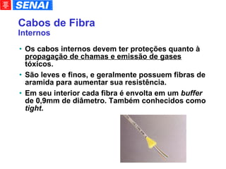 Cabos de Fibra Internos Os cabos internos devem ter proteções quanto à  propagação de chamas e emissão de gases  tóxicos. São leves e finos, e geralmente possuem fibras de aramida para aumentar sua resistência. Em seu interior cada fibra é envolta em um  buffer  de 0,9mm de diâmetro. Também conhecidos como  tight . 