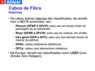 Cabos de Fibra Internos Os cabos ópticos  internos  são classificados, de acordo com o NEC® americano, em: Plenum (OFNP e OFCP):  para uso em locais onde há passagem de ar ambiental. Riser (OFNR e OFCR):  para uso na vertical, em shafts. Uso geral (OFN e OFC):  para uso nos demais locais do interior do edifício. OFNx:  cabos totalmente dielétricos. OFCx:  cabos com elementros metálicos. Na Europa, devem ser classificados como  LSZH  ( Low Smoke Zero Halogen ). 