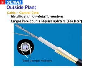 Outside Plant Steel Strength Members Metallic and non-Metallic versions Larger core counts require splitters (see later)‏ Cable – Central Core 