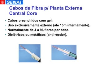 Cabos de Fibra p/ Planta Externa  Central Core Cabos preenchidos com gel. Uso exclusivamente externo (até 15m internamente). Normalmente de 4 a 96 fibras por cabo. Dielétricos ou metálicos (anti-roedor). 