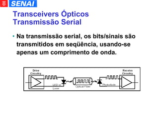 Transceivers Ópticos Transmissão Serial Na transmissão serial, os bits/sinais são transmitidos em seqüência, usando-se apenas um comprimento de onda. 