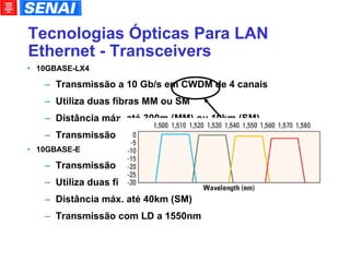 Tecnologias Ópticas Para LAN Ethernet - Transceivers 10GBASE-LX4 Transmissão a 10 Gb/s em CWDM de 4 canais Utiliza duas fibras MM ou SM Distância máx. até 300m (MM) ou 10km (SM)‏ Transmissão com LD a 1300nm 10GBASE-E Transmissão a 10 Gb/s Utiliza duas fibras SM Distância máx. até 40km (SM)‏ Transmissão com LD a 1550nm 