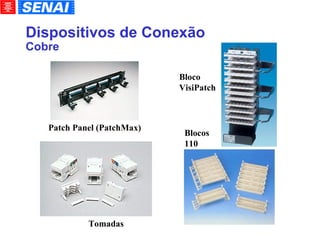 Dispositivos de Conexão Cobre Patch Panel (PatchMax)‏ Tomadas Blocos 110 Bloco VisiPatch 