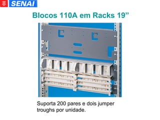 Blocos 110A em Racks 19” Suporta 200 pares e dois jumper troughs por unidade. 