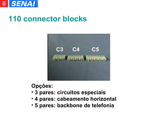 110 connector blocks Opções:  3 pares: circuitos especiais 4 pares: cabeamento horizontal 5 pares: backbone de telefonia 