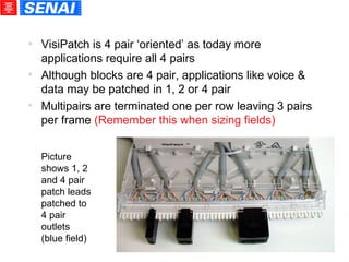 VisiPatch is 4 pair ‘oriented’ as today more applications require all 4 pairs Although blocks are 4 pair, applications like voice & data may be patched in 1, 2 or 4 pair Multipairs are terminated one per row leaving 3 pairs per frame  (Remember this when sizing fields)‏ Picture shows 1, 2 and 4 pair patch leads patched to 4 pair outlets (blue field)‏ 