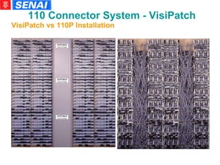 110 Connector System - VisiPatch VisiPatch vs 110P Installation 