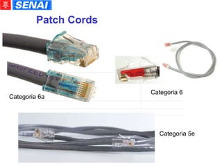 Patch Cords Categoria 6 Categoria 5e Categoria 6a 
