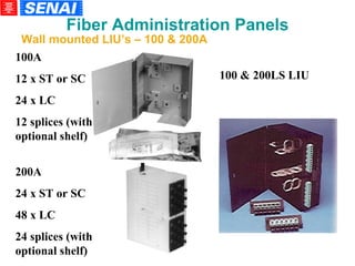 100A 12 x ST or SC 24 x LC 12 splices (with optional shelf)‏ 200A 24 x ST or SC 48 x LC 24 splices (with optional shelf)‏ 100 & 200LS LIU Fiber Administration Panels Wall mounted LIU’s – 100 & 200A 
