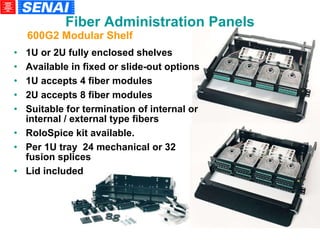 1U or 2U fully enclosed shelves Available in fixed or slide-out options 1U accepts 4 fiber modules 2U accepts 8 fiber modules Suitable for termination of internal or internal / external type fibers RoloSpice kit available. Per 1U tray  24 mechanical or 32 fusion splices Lid included 600G2 Modular Shelf Fiber Administration Panels 