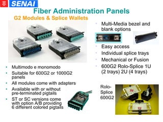 Multimodo e monomodo Suitable for 600G2 or 1000G2 panels All modules come with adapters Available with or without  pre-terminated pigtails ST or SC versions come  with option A/B providing  6 different colored pigtails on each G2 Modules & Splice Wallets Multi-Media bezel and blank options Easy access Individual splice trays Mechanical or Fusion 600G2 Rolo-Splice 1U (2 trays) 2U (4 trays)‏ Rolo-Splice 600G2 1U 2U Fiber Administration Panels 