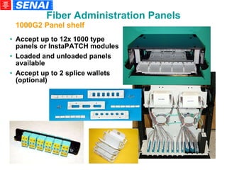 Accept up to 12x 1000 type panels or InstaPATCH modules Loaded and unloaded panels available Accept up to 2 splice wallets (optional)‏ 1000G2 Panel shelf Fiber Administration Panels 