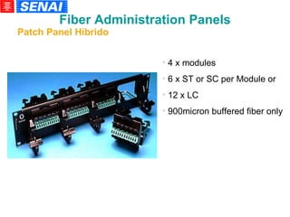 4 x modules 6 x ST or SC per Module or 12 x LC 900micron buffered fiber only Fiber Administration Panels Patch Panel Híbrido 