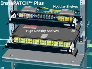 High Density Shelves InstaPATCH ™  Plus   Modular Shelves  Front 