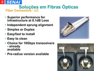 Superior performance for infrastructure at 0.1dB Loss Independent sprung alignment Simplex or Duplex Easy/fast to install Easy to clean Choice for 10Gbps transceivers - already  available Pre-radius version available Fiber Connectors - LC Soluções em Fibras Ópticas 