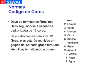 Normas Código de Cores 1  Azul 2  Laranja 3  Verde 4  Marrom 5  Cinza 6  Branco 7  Vermelho 8  Preto 9  Amarelo 10  Violeta 11  Rosa 12  Água Deve-se terminar as fibras nos DIOs seguindo-se a seqüência padronizada de 12 cores. Se o cabo contiver mais de 12 fibras, elas estarão reunidas em grupos de 12; cada grupo terá uma identificação indicando a ordem. 