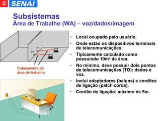 Subsistemas Área de Trabalho (WA) – voz/dados/imagem Local ocupado pelo usuário. Onde estão os dispositivos terminais de telecomunicações. Tipicamente calculado como possuindo 10m 2  de área. No mínimo, deve possuir dois pontos de telecomunicações (TO): dados e voz. Inclui adaptadores (baluns) e cordões de ligação (patch cords). Cordão de ligação: máximo de 5m. Cabeamento da área de trabalho PT PT 