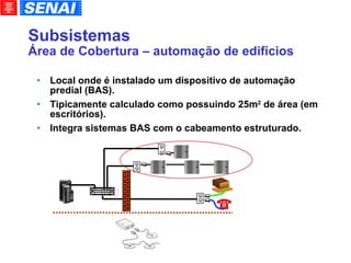 Subsistemas Área de Cobertura – automação de edifícios Local onde é instalado um dispositivo de automação predial (BAS). Tipicamente calculado como possuindo 25m 2  de área (em escritórios). Integra sistemas BAS com o cabeamento estruturado. I  I  I  I  I I  I  I  I  I I  I  I  I  I I  I  I  I  I I  I  I  I  I I  I  I  I  I I  I  I  I  I I  I  I  I  I I  I  I  I  I I  I  I  I  I I  I  I  I  I I  I  I  I  I I  I  I  I  I I  I  I  I  I I  I  I  I  I I  I  I  I  I I  I  I  I  I I  I  I  I  I I  I  I  I  I I  I  I  I  I 