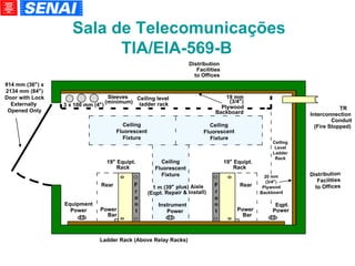 Plywood Sala de Telecomunicações TIA/EIA-569-B  Rear Rear 3 x 100 mm (4  )‏ 20 mm (3/4  Plywood Backboard Ceiling Level Ladder Rack Ceiling Fluorescent Fixture Ladder Rack (Above Relay Racks)‏ F r o n t F r o n t 19 mm (3/4  )‏ Backboard 914 mm (36  ) x 2134 mm (84  )‏ Door with Lock Externally  Opened Only Ceiling Fluorescent Fixture Ceiling Fluorescent Fixture Equipment Power Power Bar 19   Equipt. Rack Power Bar Sleeves (minimum)‏ Ceiling level ladder rack TR Interconnection Conduit (Fire Stopped)‏ 19   Equipt. Rack Instrument Power Eqpt. Power 1 m (39   plus) Aisle (Eqpt. Repair & Install)‏ Distribution Facilities to Offices Distribution Facilities to Offices 