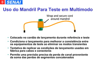 Uso do Mandril Para Teste em Multimodo Colocado no cordão de lançamento durante referência e teste Condiciona o lançamento para melhorar a consistência entre os equipamentos de teste ao eliminar os modos transientes Tentativa de replicar as condições de lançamento usadas em fábrica para cabos e conectores Permite uma previsão precisa da perda de canal proveniente da soma das perdas de segmentos concatenados Wrap and secure cord  around mandrel 