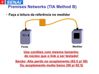 Faça a leitura da referência no medidor Premises Networks (TIA Method B)‏ Fonte Medidor 850 nm 1300 nm Use cordões com mesmo tamanho  de núcleo que o link a ser testado! Senão: Alta perda no acoplamento (62.5 p/ 50)‏ Ou acoplamento muito baixo (50 p/ 62.5)‏ 