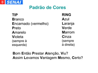 TIP B ranco E ncarnado (vermelho)‏ P reto A marelo V ioleta (sempre à esquerda)‏ RING A zul L aranja V erde M arrom C inza (sempre à direita)‏ B om  E ntão  P restar  A tenção,  V iu? A ssim  L evamos  V antagem  M esmo,  C erto? Padrão de Cores 