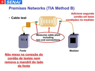 Cable test Premises Networks (TIA Method B)‏ Fonte Medidor 850 nm 1300 nm Não mexa na conexão do cordão de testes nem remova o mandril do lado da fonte Adicione segundo cordão em boas condições no medidor Measures cable plant including two end connections 