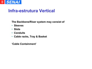 Infra-estrutura Vertical The Backbone/Riser system may consist of Sleeves Slots Conduits Cable racks, Tray & Basket ‘ Cable Containment’ 