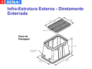 Infra-Estrutura Externa - Diretamente Enterrada Caixa de Passagem 