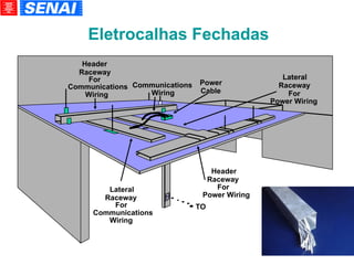 Eletrocalhas Fechadas Header Raceway For Lateral Power Wiring TO Cable Power Wiring Communications Raceway For Lateral Raceway For Power Wiring For Communications Wiring Communications Wiring Header Raceway 
