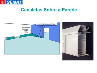 arch2. 1 Canaletas Sobre a Parede 