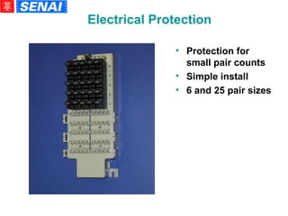 Electrical Protection Protection for small pair counts Simple install 6 and 25 pair sizes 
