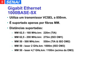 Gigabit Ethernet 1000BASE-SX Utiliza um transmissor VCSEL a 850nm. É suportado apenas por fibras MM. Distâncias suportadas: MM 62,5 - 160 MHz.km: 220m (TIA)‏ MM 62,5 - 200 MHz.km:  275m (ISO OM1)‏ MM 50 - 500 MHz.km:  550m (TIA & ISO OM2)‏ MM 50 - laser 2 GHz.km: 1000m (ISO OM3)‏ MM 50 - laser 4,7 GHz.km: 1100m (acima da OM3)‏ 