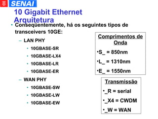 10 Gigabit Ethernet Arquitetura Conseqüentemente, há os seguintes tipos de transceivers 10GE: LAN PHY 10GBASE-SR 10GBASE-LX4 10GBASE-LR 10GBASE-ER WAN PHY 10GBASE-SW 10GBASE-LW 10GBASE-EW Transmissão _R = serial _X4 = CWDM _W = WAN Comprimentos de Onda S_ = 850nm L_ = 1310nm E_ = 1550nm 