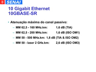 10 Gigabit Ethernet 10GBASE-SR Atenuação máxima do canal passivo: MM 62,5 - 160 MHz.km: 1,6 dB (TIA)‏ MM 62,5 - 200 MHz.km:  1,6 dB (ISO OM1)‏ MM 50 - 500 MHz.km:  1,8 dB (TIA & ISO OM2)‏ MM 50 - laser 2 GHz.km:  2,6 dB (ISO OM3)‏ 