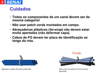 Cuidados Todos os componentes de um canal devem ser da mesma categoria! Não usar patch cords montados em campo. Abraçadeiras plásticas ( tie-wrap ) não devem estar muito apertadas (não deformar capa). Cabos de FO devem ter placa de identificação ao longo da rota. Errado 