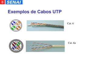 Exemplos de Cabos UTP Cat. 6 Cat. 6a 