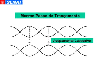 Mesmo Passo de Trançamento Acoplamento Capacitivo 