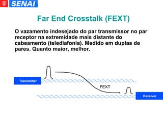 Far End Crosstalk (FEXT)‏ O vazamento indesejado do par transmissor no par receptor na extremidade mais distante do cabeamento (telediafonia). Medido em duplas de pares. Quanto maior, melhor. FEXT Receiver Transmitter 
