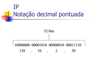 IP Notação decimal pontuada 32 bits 10000000  00001010  00000010  00011110 128  .  10  .  2  .  30  