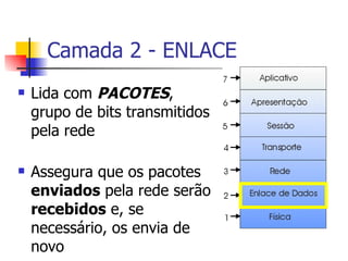Camada 2 - ENLACE Lida com  PACOTES , grupo de bits transmitidos pela rede Assegura que os pacotes  enviados  pela rede serão  recebidos  e, se necessário, os envia de novo 