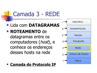 Camada 3 - REDE Lida com  DATAGRAMAS ROTEAMENTO  de datagramas entre os computadores ( host ), e conhece os endereços desses hosts na rede Camada do Protocolo IP 