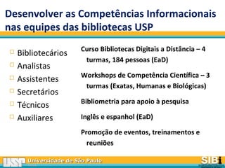Universidade de São PauloUniversidade de São Paulo
BRASILBRASIL
Desenvolver as Competências Informacionais
nas equipes das bibliotecas USP
 Bibliotecários
 Analistas
 Assistentes
 Secretários
 Técnicos
 Auxiliares
Curso Bibliotecas Digitais a Distância – 4
turmas, 184 pessoas (EaD)
Workshops de Competência Científica – 3
turmas (Exatas, Humanas e Biológicas)
Bibliometria para apoio à pesquisa
Inglês e espanhol (EaD)
Promoção de eventos, treinamentos e
reuniões
 