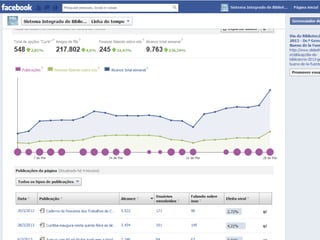 Universidade de São PauloUniversidade de São Paulo
BRASILBRASIL
 